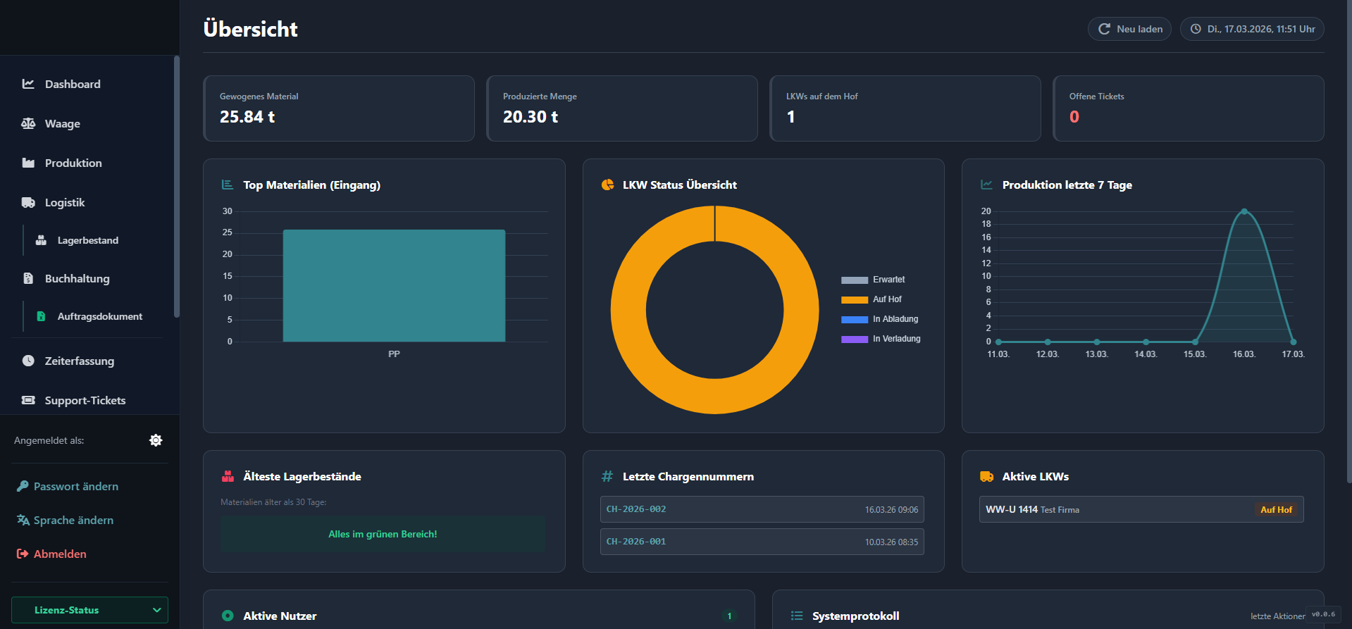 Software für die Kunststoffindustrie